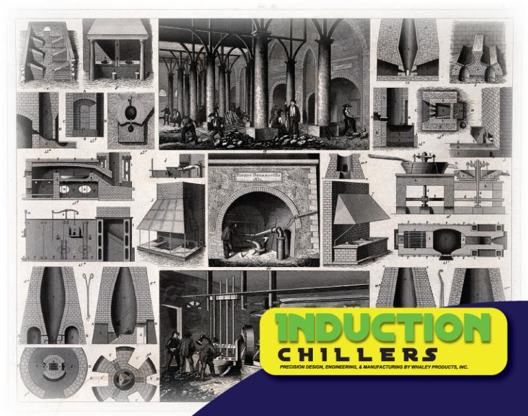 History of Metallurgy Induction Heating